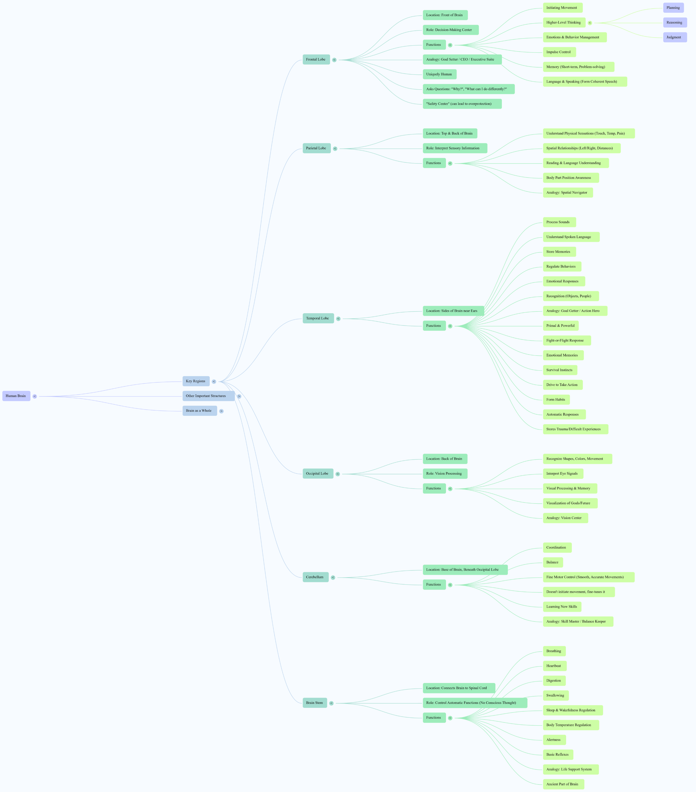 Interactive PNG Image